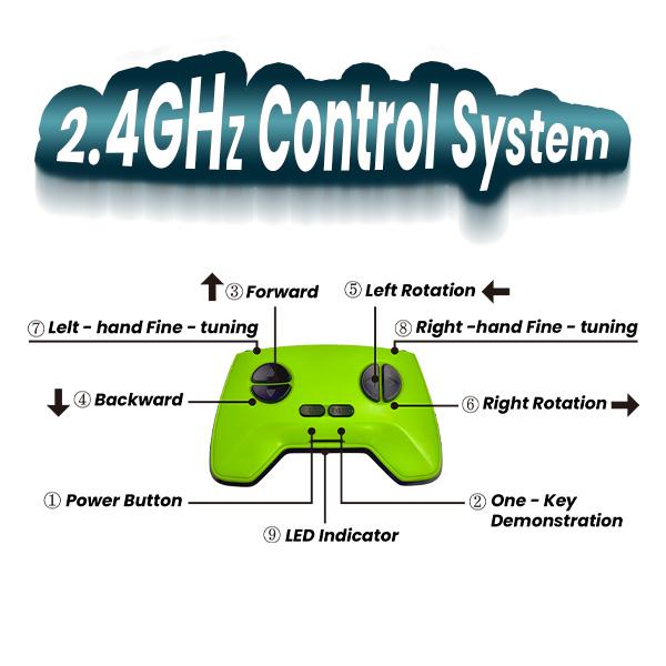 🦎 Gecko™ Crawler | Number # 1 Gift Every 🧒 Kid Wants This Year!