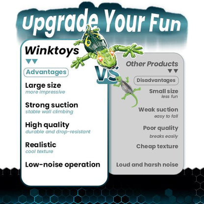 🦎 Gecko™ Crawler | Number # 1 Gift Every 🧒 Kid Wants This Year!